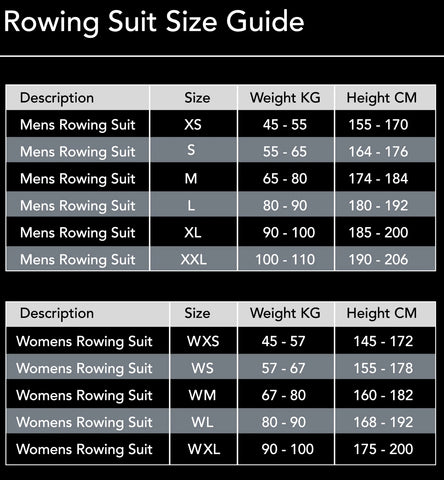 GUSPRC ROWING UNISUIT MEN'S